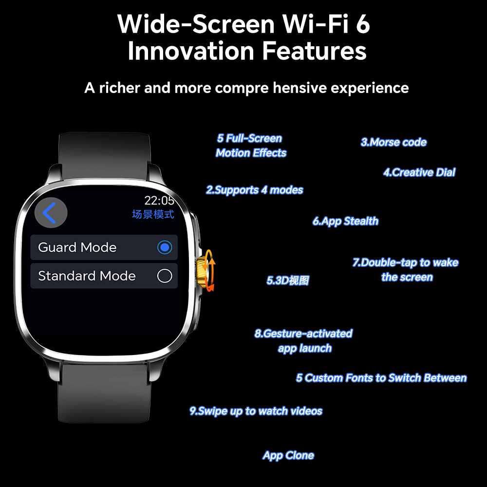 Globale versie smartwatch 2,4  - Board Game The Sims recensie en prijs