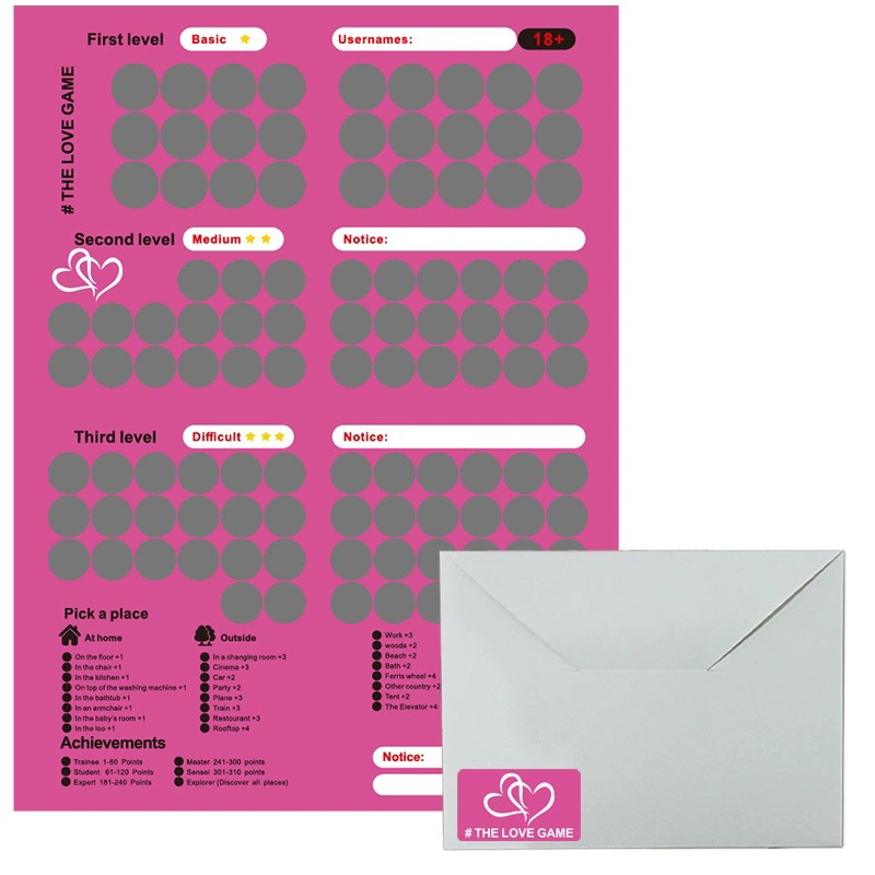 100 Sekspositiespel Koppel Sek - Board Game Unmatched recensie en prijs